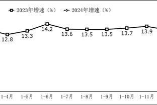 阿努诺比在新东家前11场比赛总正负值+190 1996-97赛季以来最高